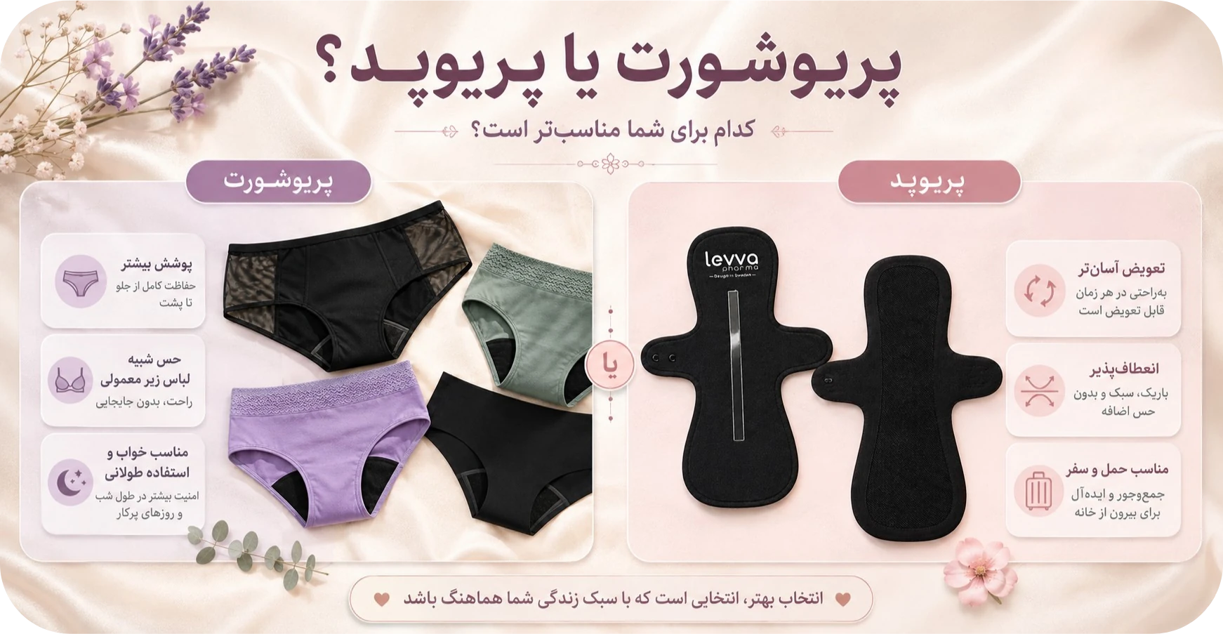 پریوشورت (لباس زیر قاعدگی) بهتر است با پریوپد (پد قاعدگی چند بار مصرف)