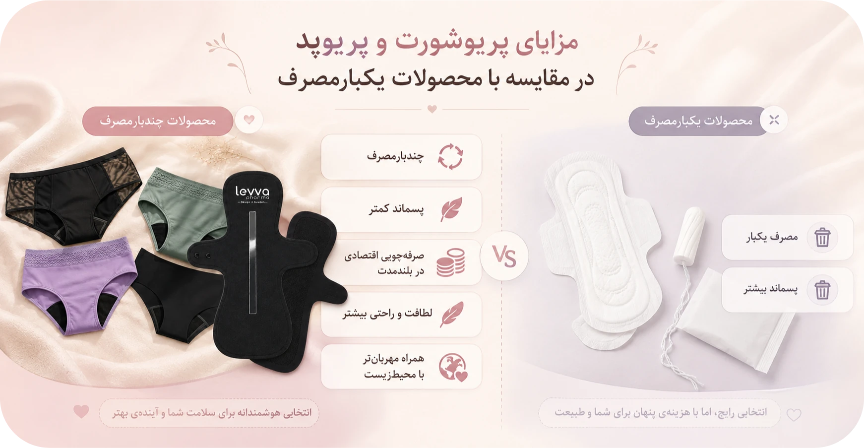 مزایای استفاده از پریوشورت (لباس زیر قاعدگی) و پریو پد (پد قاعدگی چند بار مصرف) در مقایسه با محصولات یکبار مصرف (نوار بهداشتی و تامپون)